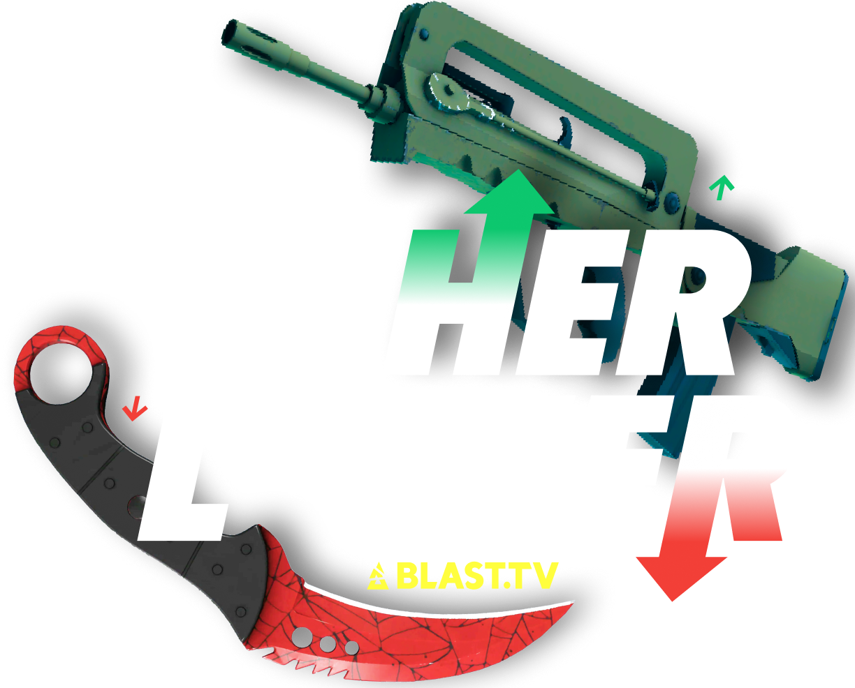 Higher Lower Logo